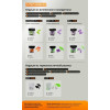 

 
Беруши противошумные со шнурком JEM-237-C SNR 37дБ EarGuard-HV 1 пара Jeta Safety